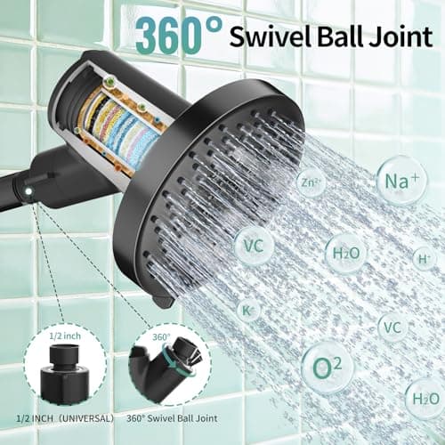 SR SUN RISE Filtered Shower Head with Filters,High Pressure Rain Shower Head,20-Stage Shower Filter,1.8/2.5 GPM Flow Rate,6 Spray Modes for Hard Water Softener,Remove Chlorine (Black,5.5 Inch) - Thumbnail 4