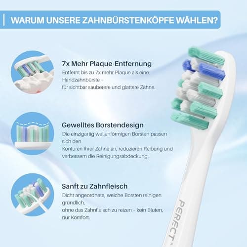 PERECT Soft Replacement Toothbrush Heads 12-Pack for Philips Sonicare Click-On Models – Fits 4100, 5100, 6100, 9023, W Optimal Plaque Control, Not Compatible with Essence/E-Series or Philips One - Thumbnail 3