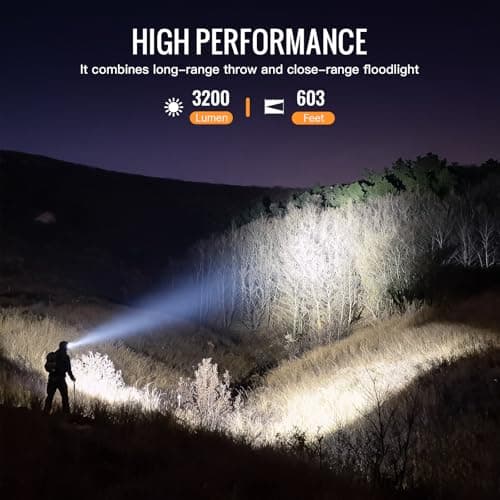 Sofirn HS43 Headlamp with Red Light, 3200 Lumen Rechargeable LED Headlamp Waterproof With Magnetic Base for Adults, Perfect for Camping, Hiking, Hunting, Long Battery Life, Adjustable Rotary Switch - Thumbnail 2