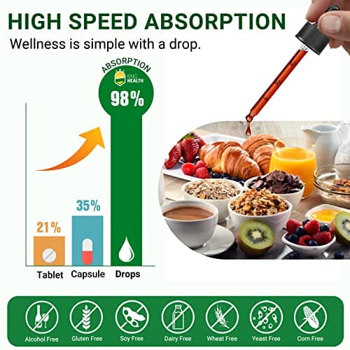 Yarrow Herb Tincture, Organic Yarrow Extract Liquid, GMP Certified, 98% Absorption, Non-GMO, Vegan, Gluten Free, Alcohol Free- 1 Fl Oz - Thumbnail 5