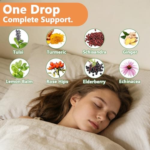 Suiyilary Cortisol Liquid Drops Support Supplements for Men and Women, Cortisol Detox Hormone Balance with Magnesium, Ashwagandha, L-theanine for Mood Support, Lemon Flavor, 60ml - Thumbnail 3