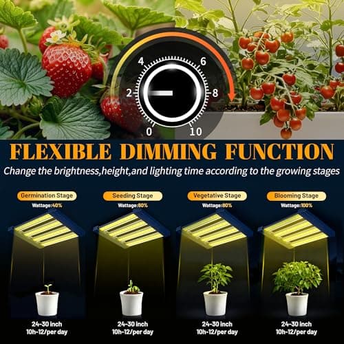 HHNMAHN 120W LED Grow Light Full Spectrum Dimmable for Indoor Plants,13x12.5Inch Hanging Growing Lamp with Adjustable Lanyard,2x2ft Coverage Waterproof Driver for Greenhouse Seedling Vegetable Flowers - Thumbnail 5
