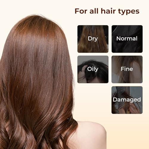 ZOOLY PROFESSIONAL Ginger Shampoo 10.15 Fl Oz- Anti Hair Loss, Salon Level Scalp Care for Men and Women - Thumbnail 5