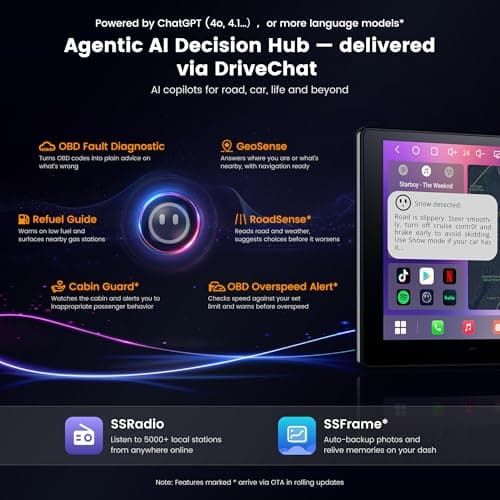 ATOTOOUT A7 10.1" QLED Android Double Din Car Stereo, 4G LTE/Wi-Fi/USB, SPDIF/DSP/4V RCA, Wireless Android Auto & CarPlay, AI DriveChat, HDMI-in/Out, GPS Tracking & Parking Monitor, S8 Gen4 - Thumbnail 3