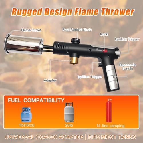 Powerful Propane Torch Gun, One-Touch Max Fire, Charcoal Torch Lighter with Adjustable Flame&Safety Lock, Kitchen Blow Torch for Cooking, BBQ, Searing Steak, Grill (Tank Not Included) - Thumbnail 5