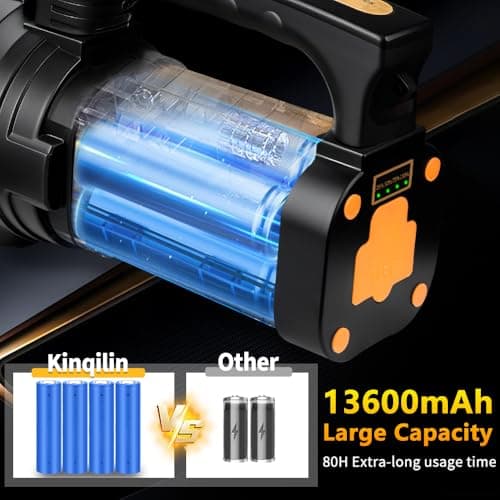 KINQILIN 1800LM Rechargeable Spotlight 13600mAh Spotlight Flashlight 80H Long Lasting IP67 Waterproof 3 Modes Spot Light for Outdoor Camping Home Emergency - Thumbnail 3