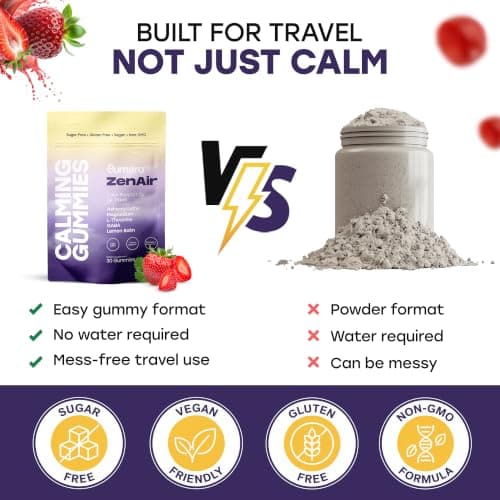 Calming Gummies for Travel | Jet Lag Relief & Remedy Gummies | Airplane Travel Essentials | Long Flight Must Haves | GABA, L-Theanine, Ashwagandha, Lemon Balm & Magnesium | Sugar Free, 30 Count - Thumbnail 5