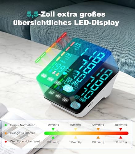 YONLO Blood Pressure Monitor, Automatic Upper Arm Blood Pressure Monitors for Home Use, 2 Blood Pressure Machine Cuff(9-17in & 13-21in) with Large LED Backlit Display, 3x199 Reading Memory Users White - Thumbnail 2