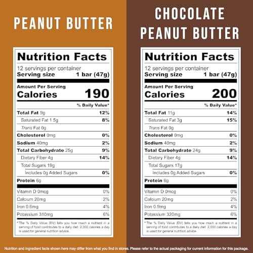 JONESBAR Organic Plant Based Protein Bars | Peanut Lovers 24 Bars| Fruit & Nut Bar, Kosher, Gluten Free, Breakfast Bars, School Snacks, Vegan Snack & Healthy Snacks for Adults and Kids (Pack of 24) - Thumbnail 2