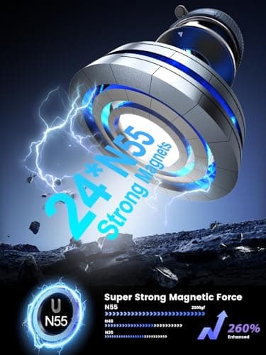 snanlen Upgraded 360° Nano Gel Vacuum Magnetic Phone Holder, 108+LBS Heavy Duty Suction Cup Phone Mount for Car Dashboard & Windshield, 3000gf MagSafe Compatible with iPhone 17/16 Pro Max - Thumbnail 4