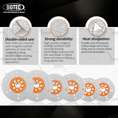 BGTEC Wood Saw Blade - Brazed Cemented Carbide Cutting and Grinding Blade, 5" Double-Sided Cut-Off Wheel for Cutting and Grinding Wood with 5/8-11 Flange - Thumbnail 5