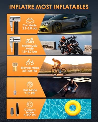 CUIOFREE Portable Tire Inflator for Car, Cordless Tire Inflator Portable Air Compressor with Digital Pressure Gauge,150PSI Dual Power, Portable Air Pump for Car Tires, Motorcycle, Bicycle, Bike, Ball - Thumbnail 6
