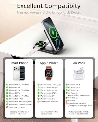 XNYAND Compatible MagSafe 3 in 1 Wireless Charging Station for Apple, Magnetic Foldable Charger Stand for iPhone 17/16/15/14/13/12 Pro Max, Apple Watch Ultra/Series & AirPods Pro Fast Charging Dock - Thumbnail 3