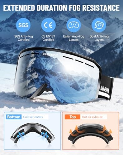 Innerking Ski Goggles Men Women- OTG Snow Snowboard Skiing Goggles HD28 Anti Fog Snow Sports Goggles- 100% UV400 Protection Snowboarding Goggles - Thumbnail 2