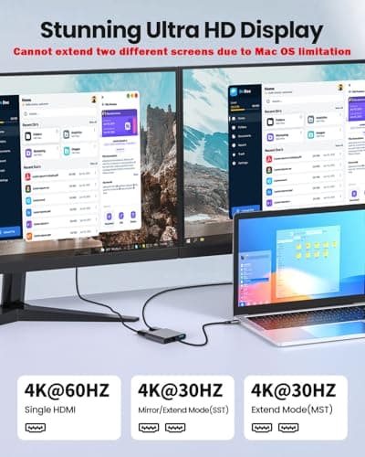 USB C to Dual HDTV Adapter, Fophmo 4K@60Hz HDTV Splitter Extend Display for Dual Monitors, macOS Only Allows Mirror Mode, Windows Allows Multi-Monitor Display 3 Separate Screens for 100W PD,USB-A Port - Thumbnail 4