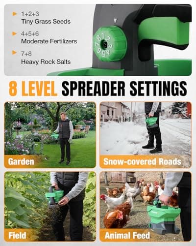 WORKPROX Battery Powered Fertilizer Spreader, 7.2V Seed Spreader for Salt, De-Icer, Earth Food, Rechargeable Grass Seed Spreader with 8-Level Settings and Holds up to 6458 sq.ft. of Product - Thumbnail 6