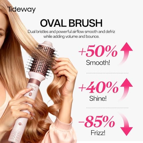 Tideway Prowaver 6-in-1 Hot Air Styler Wrap Dual Voltage Ionic Professional Hair Dryer Brush with Auto Wrap Curlers &Volumizing Brush for Fast Drying& Frizz Free Hair with No Heat Damage for Women - Thumbnail 5
