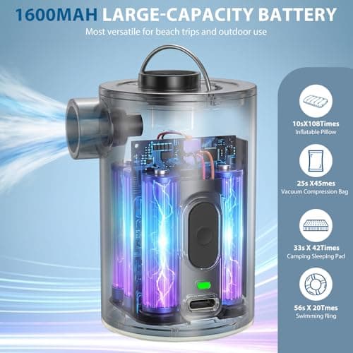 Portable Air Pump for Inflatables, Ultra-Mini Air Mattress Pump 4X with Camping Light & 5 Nozzles, 1600mAh USB Rechargeable, Quick Inflate Deflate for Pool Floats, Swim Rings, Vacuum - Thumbnail 3