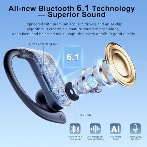 Earbuds Wireless Earbuds 120H Playback Bluetooth 6.1 Headphones IPX7 Waterproof Stereo Bass Over-Ear Headphones with Earhooks Microphone LED Battery Display for Sports Running Workouts - Thumbnail 4