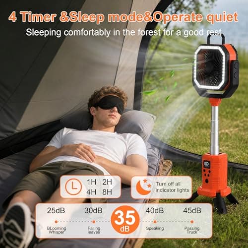 Vicsoon Portable Rechargeable Fan with Stand,20000mAh Battery Powered Camping Fan with LED Lantern& Remote,Cordless,4 Speeds Wind,Timer for Travel Tent, Fishing,Rv Camping Essentials-Orange - Thumbnail 4