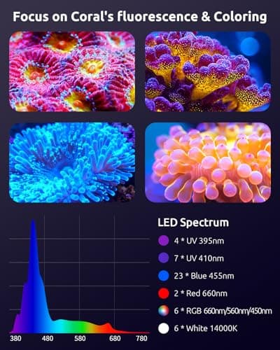 SEAOURA LED Reef Light for Corals, 120W Coral Lights for Reefs Aquarium Tanks, 395nm to 665nm Full Spectrum Programmable with 24/7 Custom Timer for Saltwater Fish Tank SPS LPS - Thumbnail 2