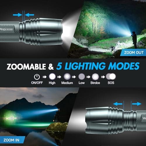 WdtPro LED Flashlight High Lumens SR2000 Pro, 2 Pack Brighter Tactical Flashlights with 5 Modes & Zoomable, Powerful Mini Flash Light for Emergency, Camping, Hiking (Grey) - Thumbnail 3