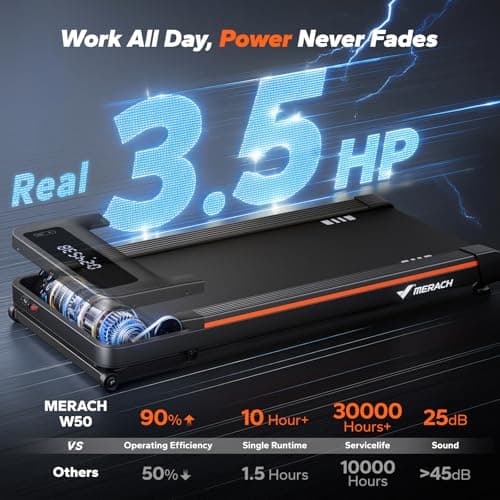 MERACH Walking Pad with Incline 12% Auto Treadmill for Home, 400lbs Capacity 3.5HP Super Quiet Brushless Walking Pads Under Desk, 16.5"x41.3" Mat Walk Pad with Remote & LED W50 Walking OAD - Thumbnail 3