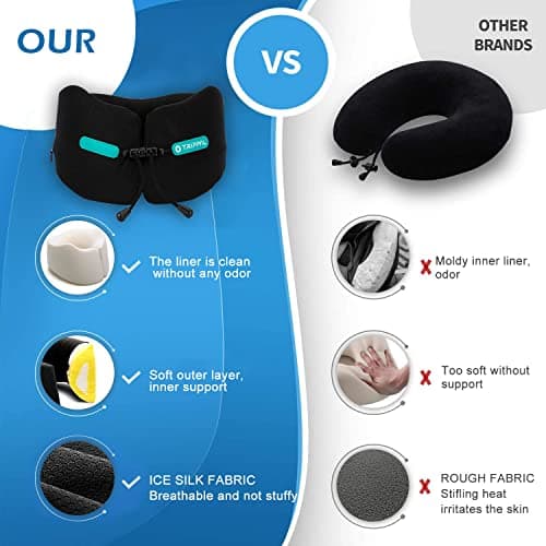 BAKLUCK Travel Neck Pillow for Airplane Chin Support Memory Foam Machine Washable for Airplane Sleeping Car Office Black M - Thumbnail 4
