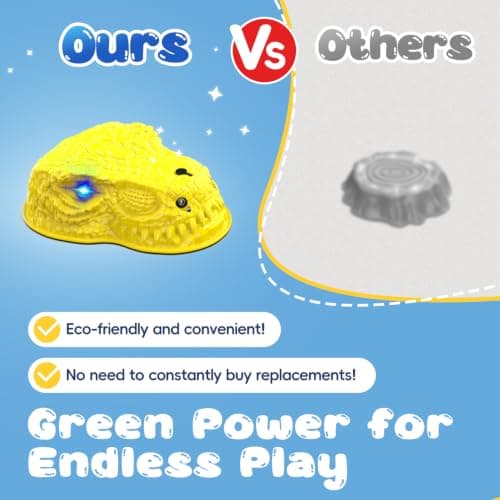 Dinosaur Toys for Kids 3-5, Mist Spraying Dino Roaring & Light up Stepping Stones for Kids, Indoor & Outdoor Durable Non-Slip Sensory Balance Stones with 5 Rechargeable Batteries, Great Toddlers Gift - Thumbnail 3