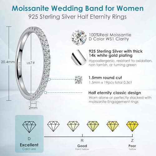 WES 1.5mm Moissanite Wedding Band - 925 Sterling Silver Half Eternity Round Stackable Moissanite Engagement Rings Anniversary Wedding Rings for Women, Size 10 - Thumbnail 2