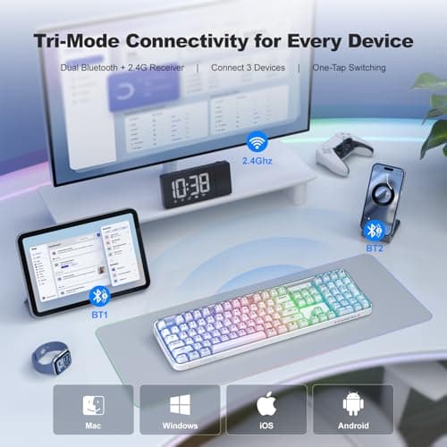MOFII Upgraded Wireless Ergonomic Keyboard, BT/2.4Ghz Tri-Mode Ergo Keyboard with Natural Curve, RGB Backlit, Rechargeable Battery, Full-Size Keyboard for Computer/Laptop/Mac/MacBook, Pearl White - Thumbnail 2