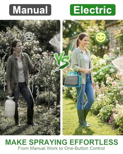 Battery Powered Garden Sprayer 2 Gallon, Electric Pump Sprayer with 3 Mist Nozzles, Rechargeable Handle, Telescopic Wand, Adjustable Strap, Water Spray Weed Sprayer for Lawn, Garden, Yard, Plants - Thumbnail 2