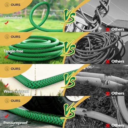 Non-Expandable Garden Hose 25ft, Flexible Water Hose with High-Density Fabric & Leak-Proof Metal Interface, Kink Resistant Wearproof Water Pipe for Gardening, Car Wash, Lawn, Yard - Thumbnail 3