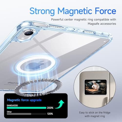 SANDUODD Case for iPad mini 7 (A17 pro) 2024/iPad mini 6 2021, Rugged Translucent Back Shell Full Corner Protective Case for 8.3 inch iPad mini 6/7, Compatible with Magsafe (Clearblue) - Thumbnail 4