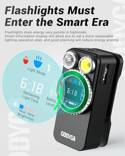 Godyga TorchEye R Smart Display EDC Flashlight Clip-on Light, 650 Lumen with White & Red Light, Real-Time Battery & Runtime Indicator, Type-C Rechargeable Magnetic Flashlight for Emergency, Signal - Thumbnail 3