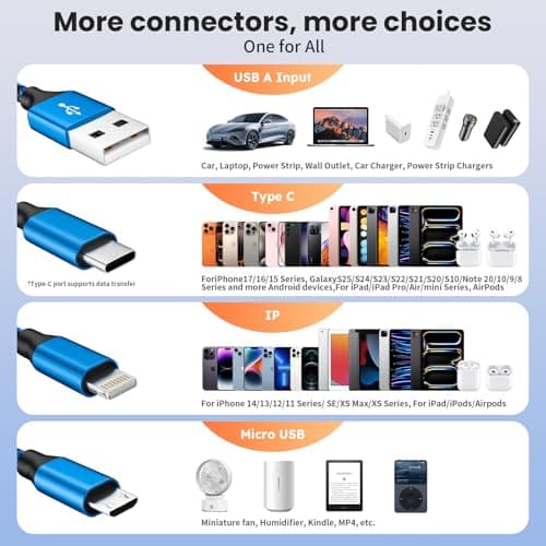 3 IN 1 Multi Charging Cable, USB Cable Multiple Charger Cord with Type C/L/Micro USB Ports, Universal Multi Phone Charger Cords for iPhone 17-8/Galaxy S25/PS/Pad/Car Accessories (2Packs 4FT) - Thumbnail 2