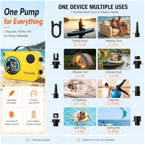 Electric Paddle Board Pump,20 PSI Cordless Rechargeable High Pressure SUP Pump, Faster Dual-Stage Inflation & Deflation,Auto Shut-Off for SUP,Paddle Boards, Surfing Kite, Tent, Boat - Thumbnail 6