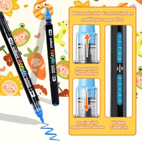 Infiart 60 Colors Dual Tip Acrylic Paint Markers Automatic Ink Control Acrylic Paint Pens, Fine & Brush Tip Acrylic Markers Set for Christmas Decorations, Glass, Stone, Wood, DIY & Art Supplies - Thumbnail 3