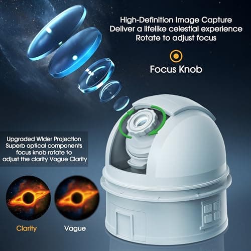 L LOHAS LED Galaxy Projector Night Light, 12 in 1 Star Projector Night Light with Storage Case, Solar System Constellation Moon, LED Space Galaxy Lamp with Timer, for Kids Adults Bedroom Theater - Thumbnail 3