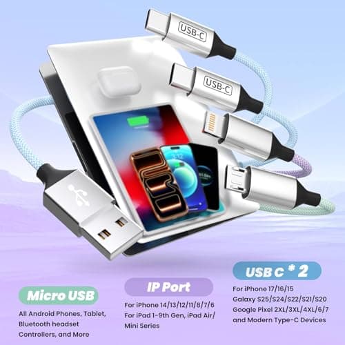 Dual Type C Ports Multi Charging Cable, 4 In 1 USB Cable Travel Charger for Multiple Devices with Two Type-C/Micro/IP Port, [2Pack/5FT] Phone Travel Vacation Essentials for All iPhone/Galaxy/Android - Thumbnail 4