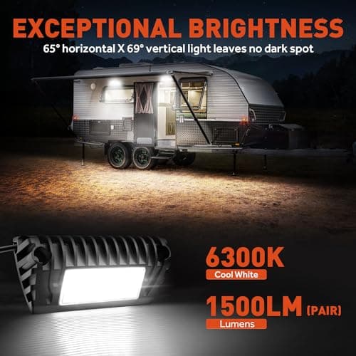 SnowyFox LED RV Porch Light Aluminum Exterior Utility Light 12V Lighting Fixture 750 Lumen Replacement Lighting for RVs Trailers Campers (2 Pack) - Thumbnail 2