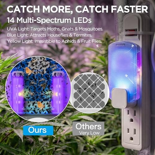 Fruit Fly Traps for Indoors(1 Device+5 Refills) for Fruit Flies, Gnats, Flying Insects, Moths, Bugs, Fungus, 3-in-1 UV/Blue/Yellow Light Plug-in Gnat Traps, No-Mess Bug Zapper, 7 * 24hrs Pest Control - Thumbnail 2
