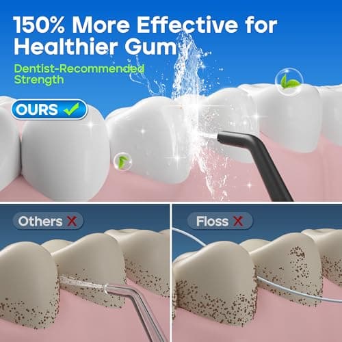 Nicwell Water Dental Flosser Pick for Teeth: 4 Modes 300ml Cordless Portable Rechargeable Oral Irrigator IPX7 Waterproof Cleaner Pik Deep Cleaning Flossing Pic Machine for Home Travel - Thumbnail 2