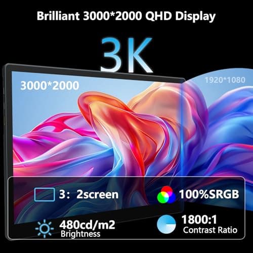 Thrygo Portable Monitor 13.5'' 3000×2000 IPS 3:2 Screen, 100% sRGB HDR USB-C HDMI Second Monitor for Laptop, Ultra-Slim Portable Display with Adjustable Damping Stand, Plug & Play for PC Mac Phone - Thumbnail 3