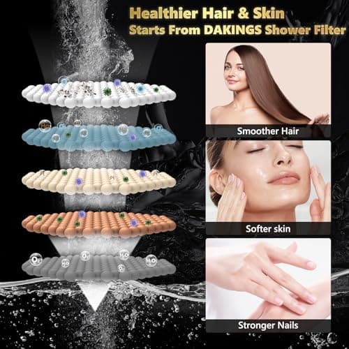 DAKINGS High Pressure Filtered Shower Head with Handheld, Upgrade Magnetic 10-Mode Handheld Showerhead Built-in Power Wash for Bathroom Cleaning, Detachable Shower Head with 71" Shower hose - Thumbnail 3