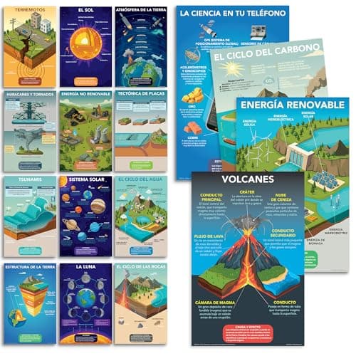 DeeDee's Workshop 16 Earth and Space Science Posters for Elementary and Middle School Classrooms, 11 x 17 Inches, National Science Standards Aligned, Vibrant Visuals (Spanish) - Image 1