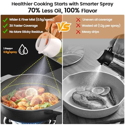 2-IN-1 500ml/17oz Light-Blocking Dark Oil Sprayer for Cooking W/ Stickers, Dark Green Glass Olive Oil Dispenser Bottle for Kitchen, Even Spray with Portion Control, Perfect for Air Fryer, BBQ-White - Thumbnail 3
