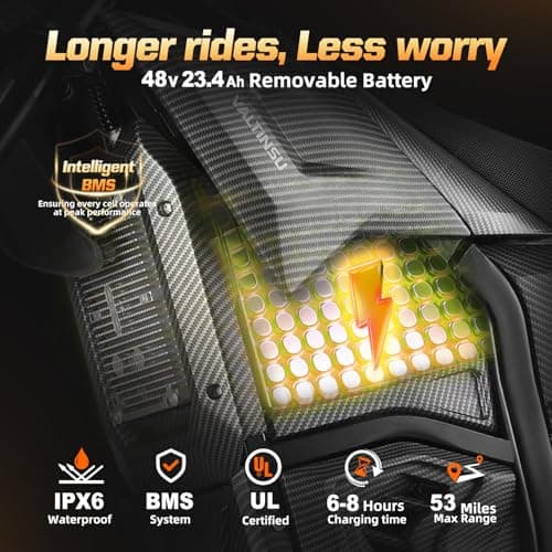 VALTINSU EM5 Electric Dirt Bike w/Light & Display, Off-Road Motorcycle 3840W 3 Speed Modes (Max 40MPH) 48V Range 53MI,14"/12" Tires,Dual Suspension & Hydraulic Brakes Fit Age 13+ w/Accessories - Thumbnail 4