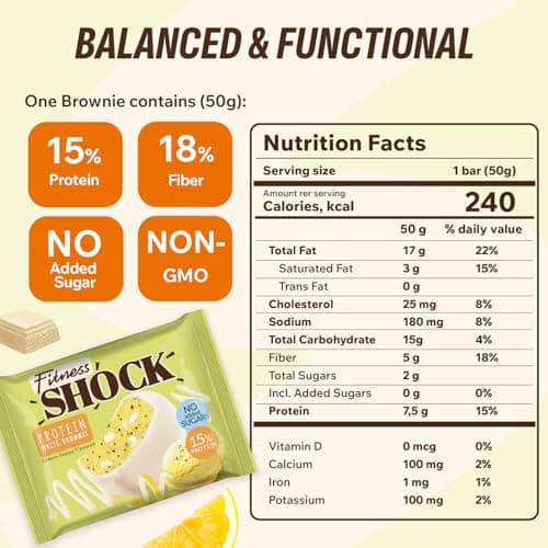 Fitness SHOCK Lemon Poppy Seed Protein White Brownie - No Added Sugar, 7.5g Protein, Low Carb Guilt-Free Dessert - 0g Added Sugar, 10g Net Carbs, 5g Fiber, Non-GMO - 10 x 50g - Thumbnail 2
