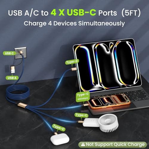 2026 Car Charger USB C to USB C Cable, USB A/C to USB C Cable[2Pack 5Ft], 4 in 2 Multi Charging Cable, with 4 Type-C Connectors, Travel Holiday Essentials Phone Charger Cord for Cell Phones and More - Thumbnail 2